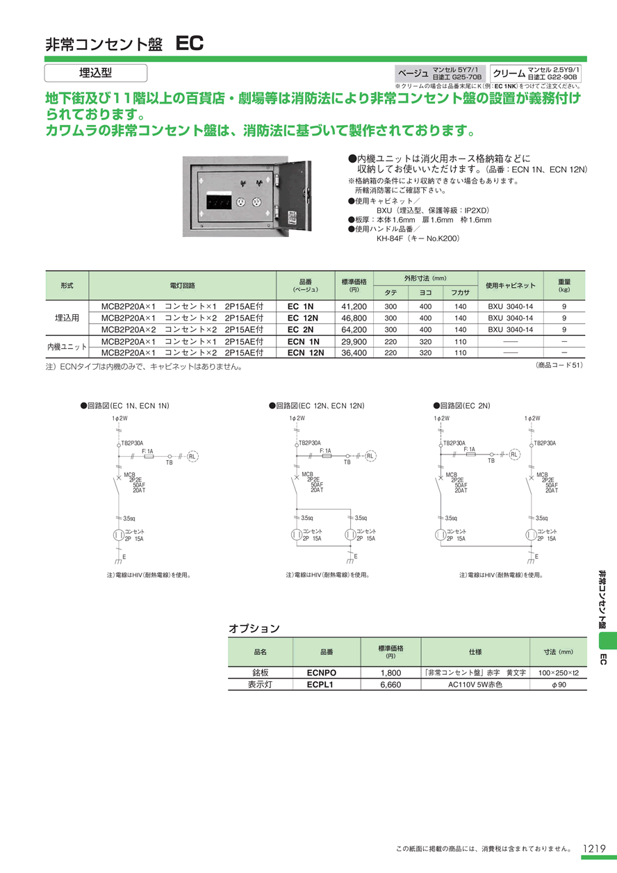 お得大得価 河村（カワムラ） EC EC 12N K-material-shop - 通販 - PayPayモール 非常コンセント盤 新作登場2023