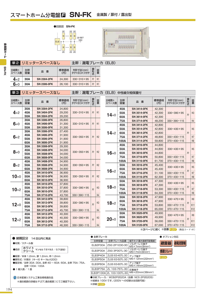 河村電器産業 NSF50620NK 種別 コンポ盤電灯分電盤 NSF5 - 材料、部品