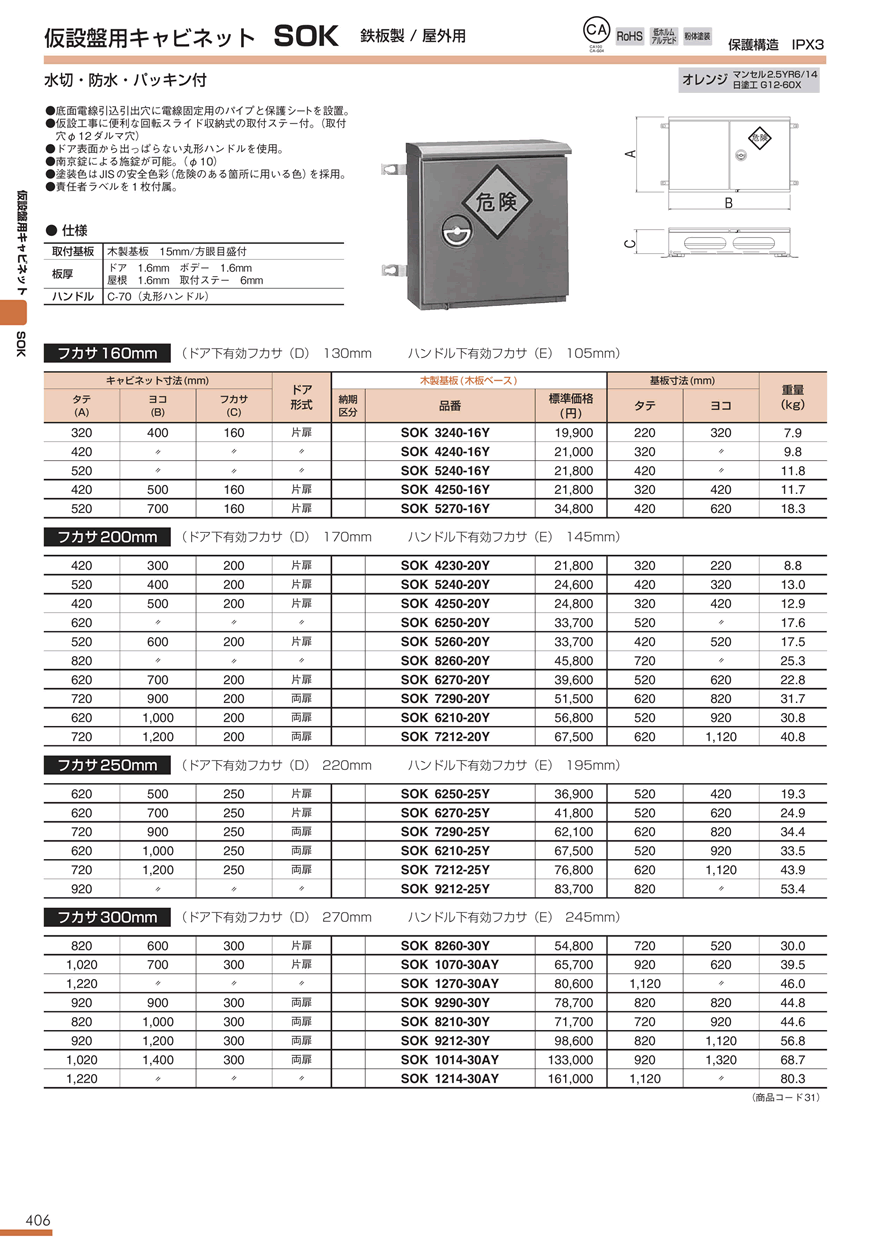 河村電器産業 SOK7290-25Y 種別 鉄製ＢＯＸ仮設盤用キャビネット SOK