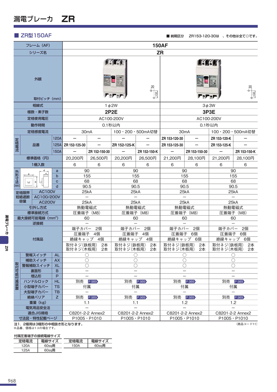 日本最大級 河村電器 ZR 153-125-30 漏電ブレーカ