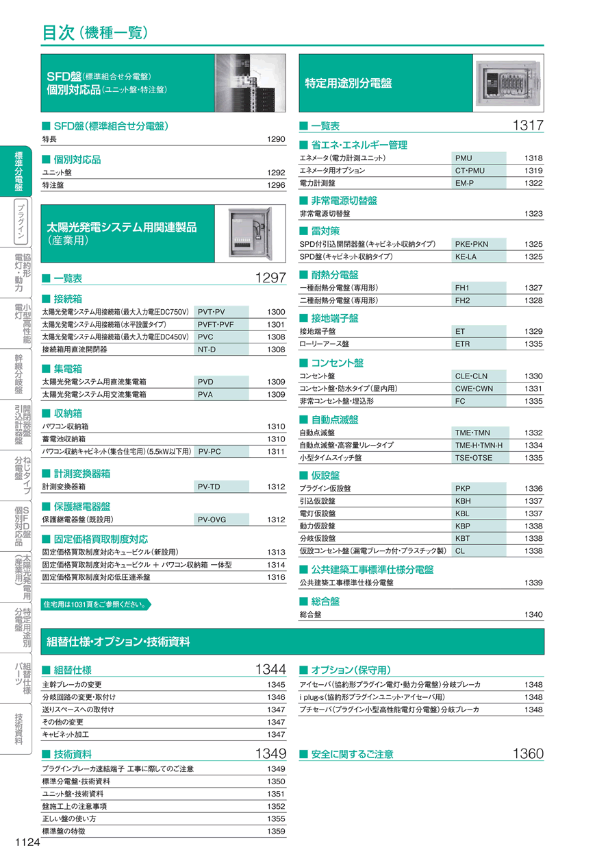 シリーズの 日東工業 PNL25-36-2J アイセーバ標準電灯分電盤 [OTH41187] K-material-shop - 通販