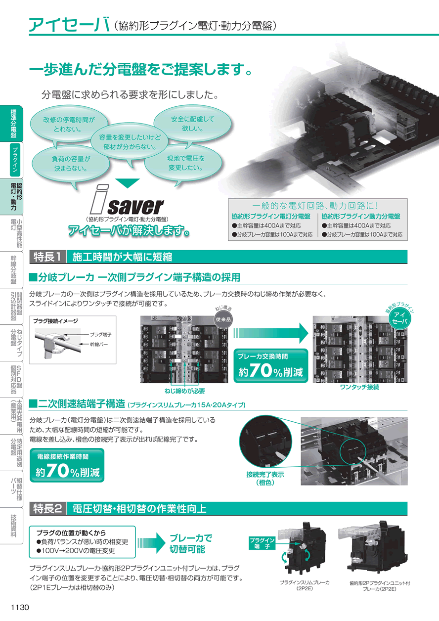 日東工業 PEN6-30-H2JC アイセーバ標準電灯分電盤 :PEN6-30-H2JC