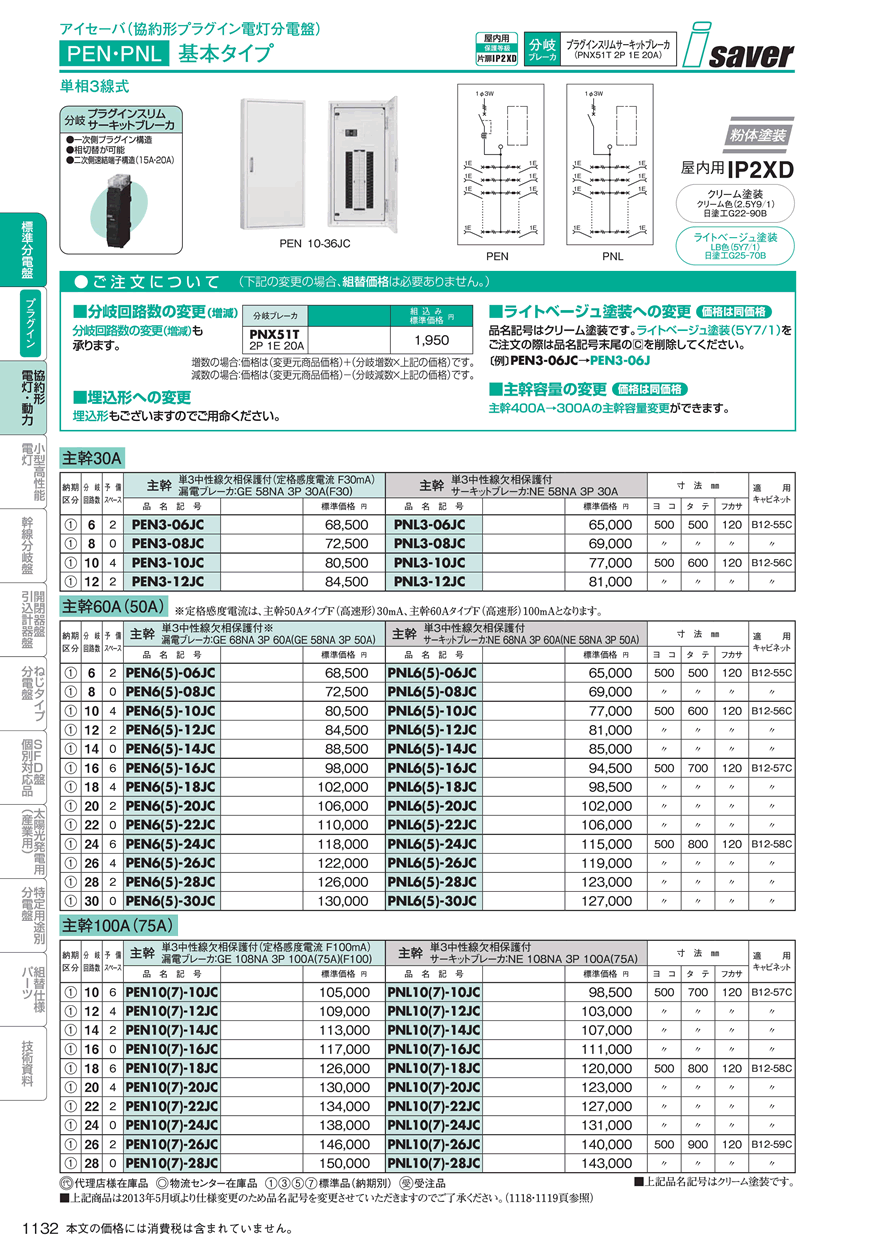 てはガイド 日東工業 PNL6-30-SP3JC アイセーバ標準電灯分電盤 [OTH40052] K-material-shop - 通販