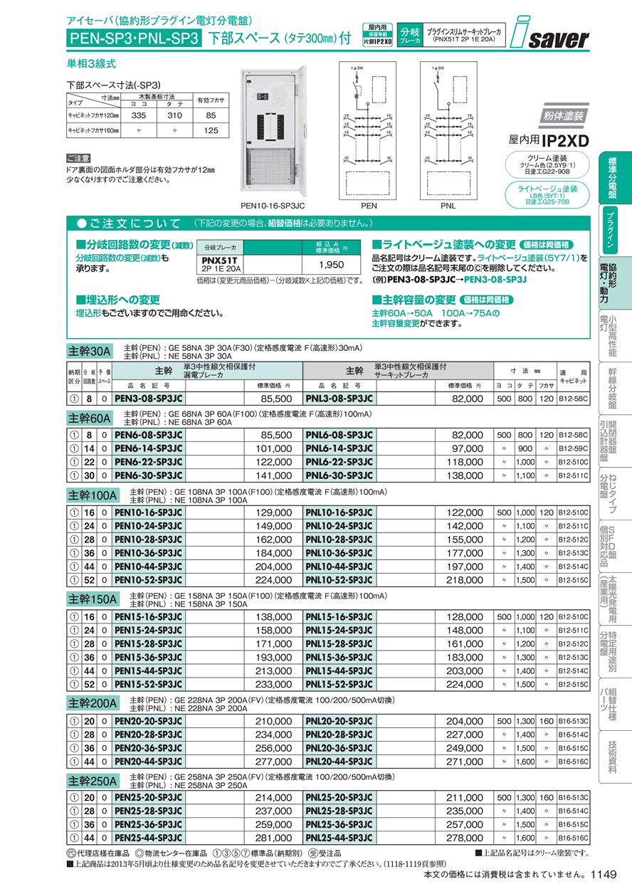 P】【代引不可】日東工業 PEN40-44JC アイセーバ標準電灯分電盤