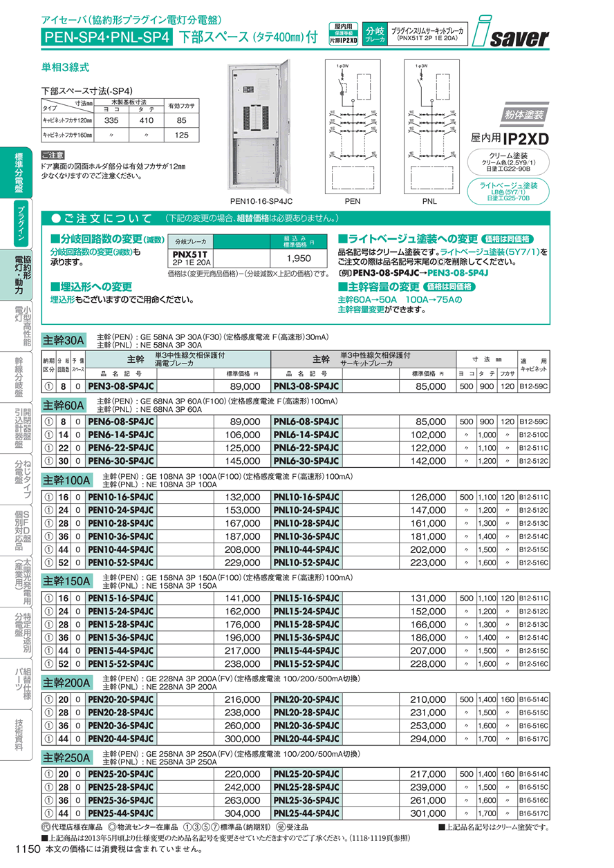 日東工業 PNL20-20JC アイセーバ協約形プラグイン電灯分電盤 基本タイプ 単相3線式 主幹200A 分岐回路数20 色クリーム - 3
