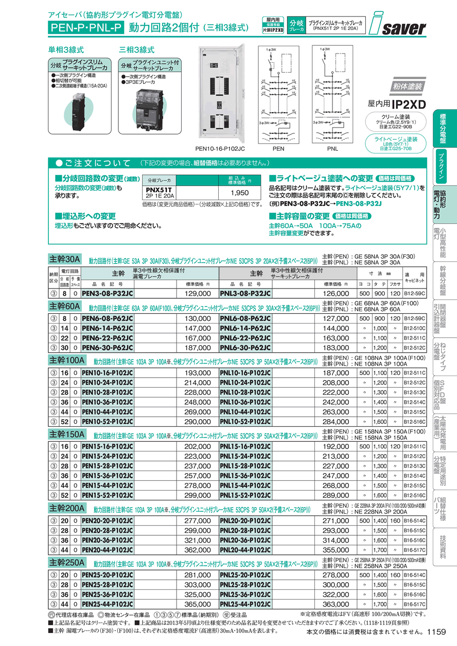 日東工業 PEN10-12J アイセーバ標準電灯分電盤-