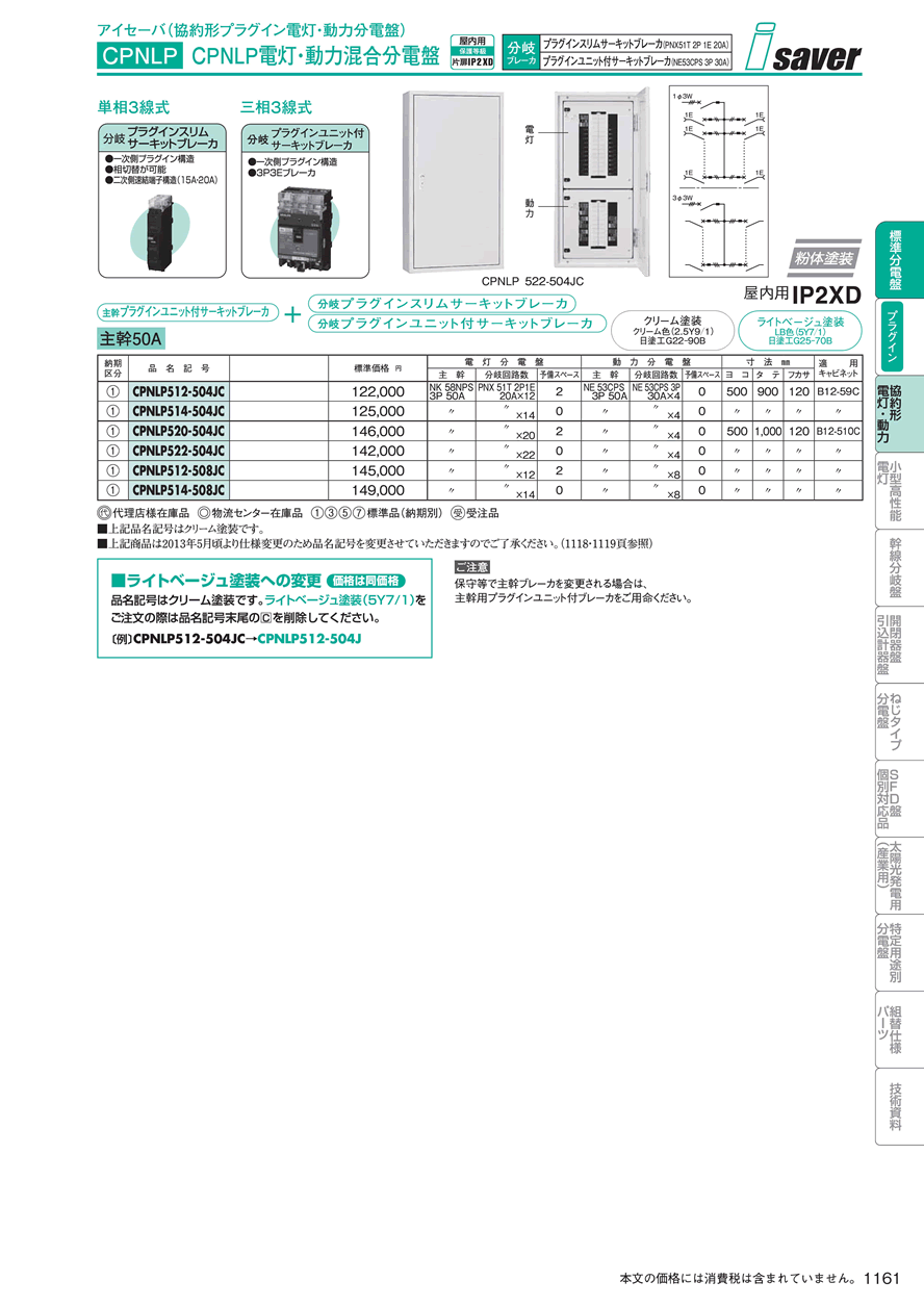 日東工業 PNL15-44-AS1JC アイセーバ標準電灯分電盤 - 材料、部品