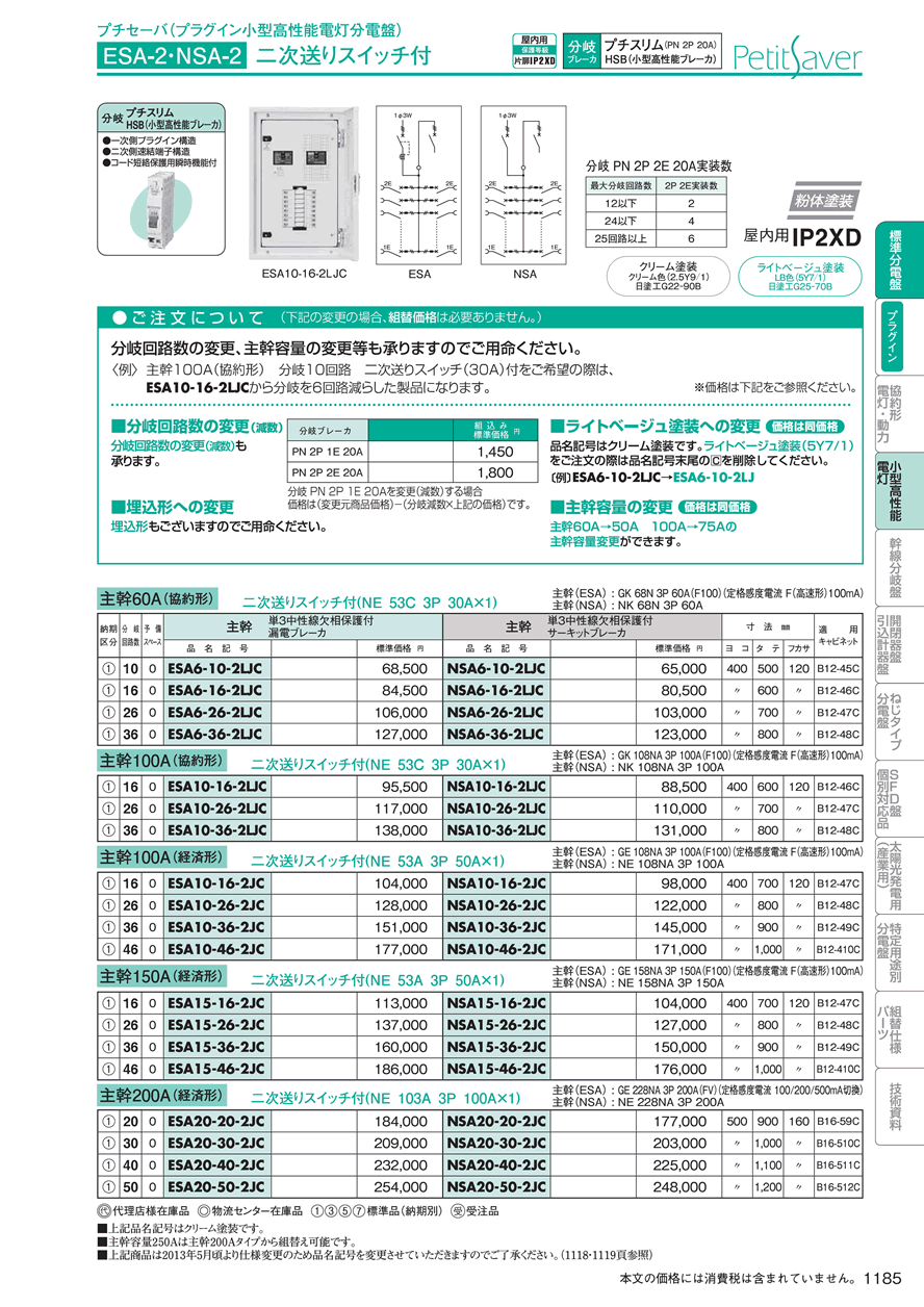 日東工業 ESA10-16-RF15LJC プチセーバ標準電灯分電盤 :ESA10-16