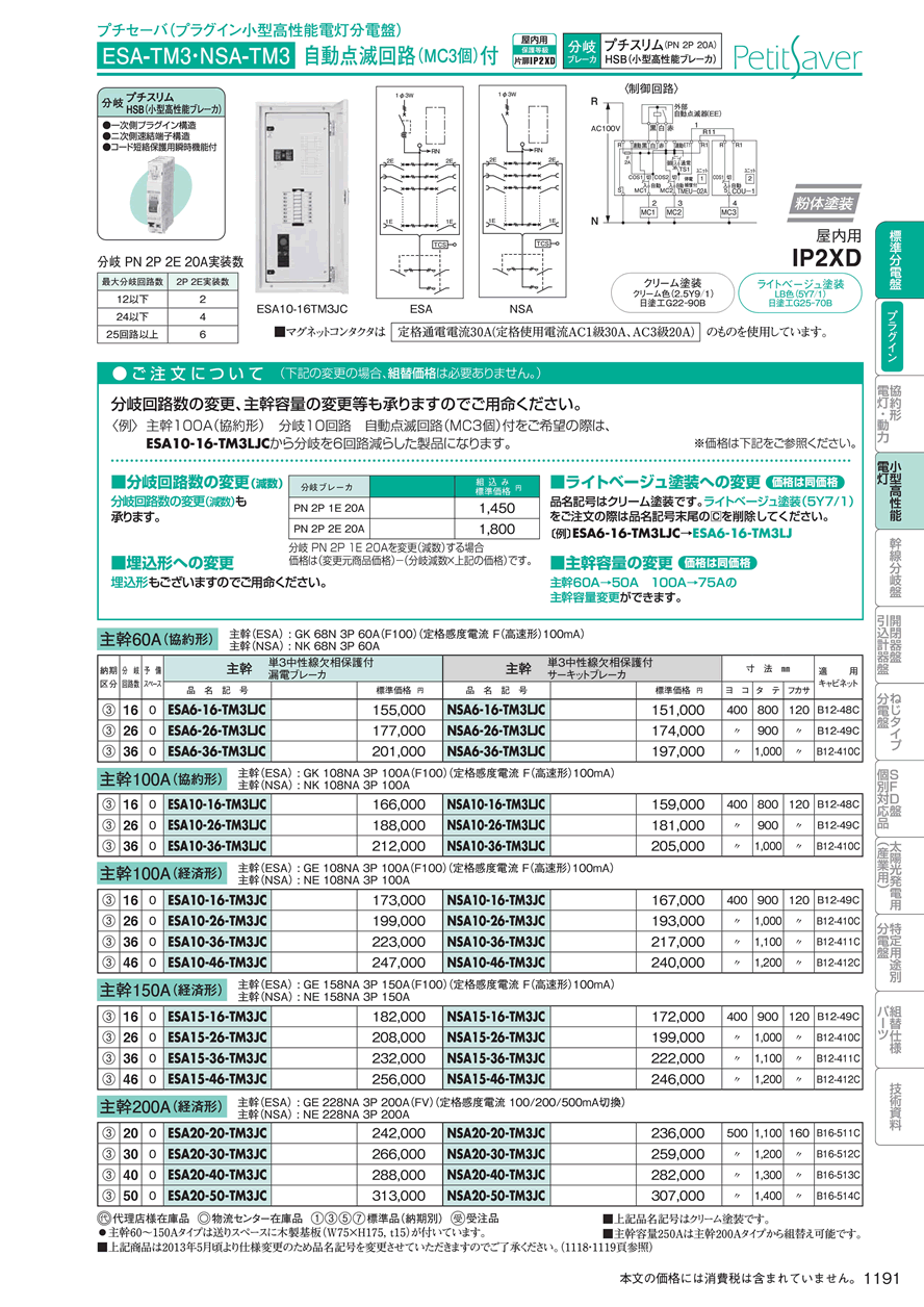 日東工業 ESA10-26-H2JC プチセーバ標準電灯分電盤 - その他の住宅設備