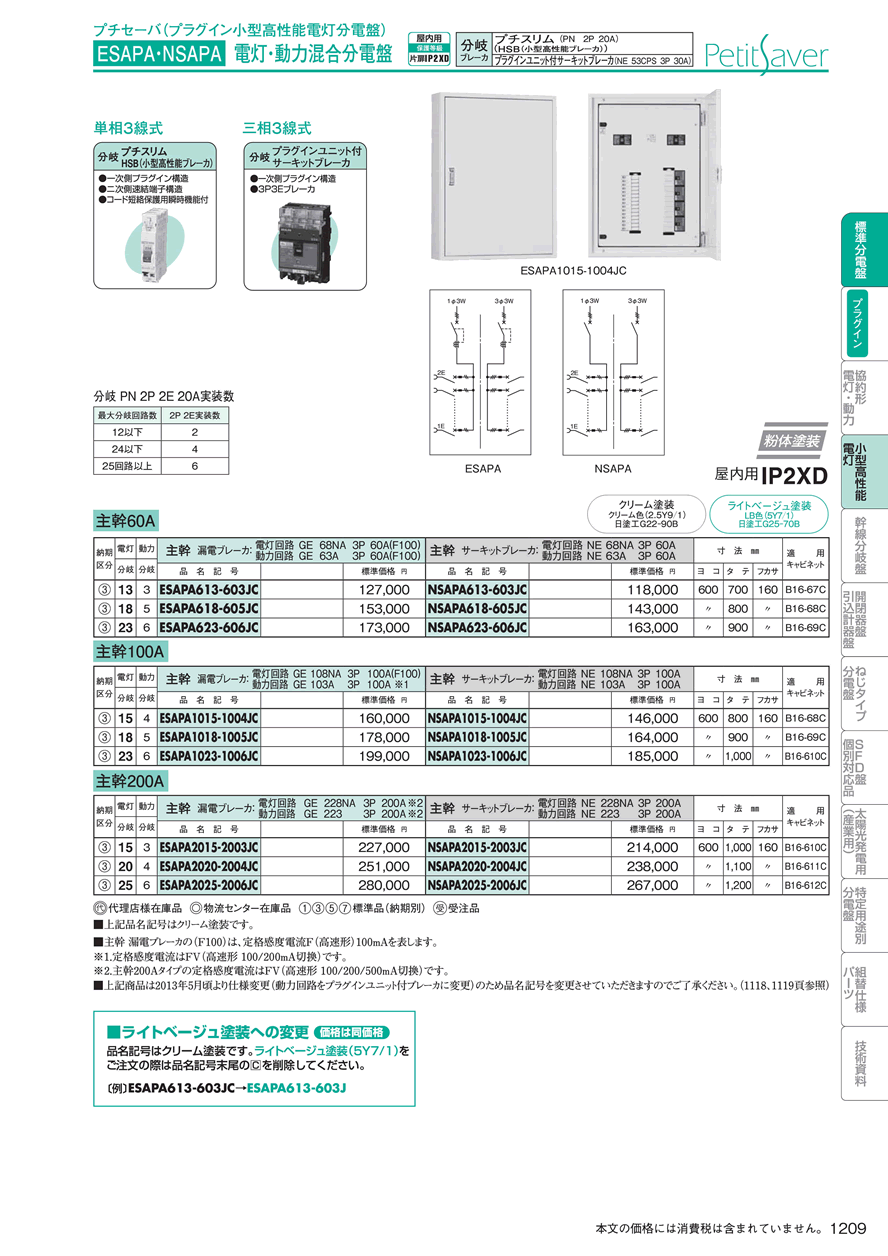 日東工業 ESAPA1023-1006JC プチセーバ電灯・動力分電盤