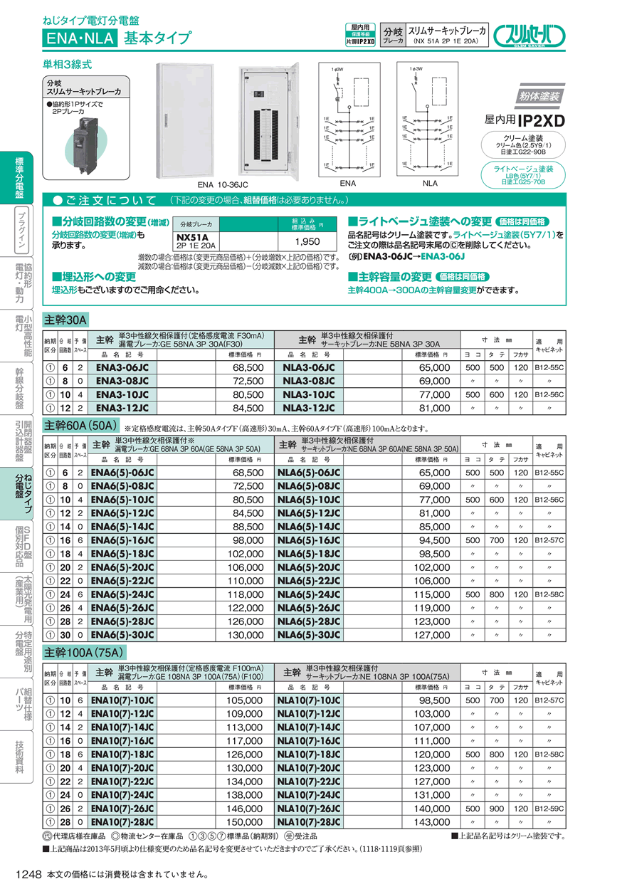日東工業 ENA10-24-RF12J スリムセーバ標準電灯分電盤 [OTH45116]