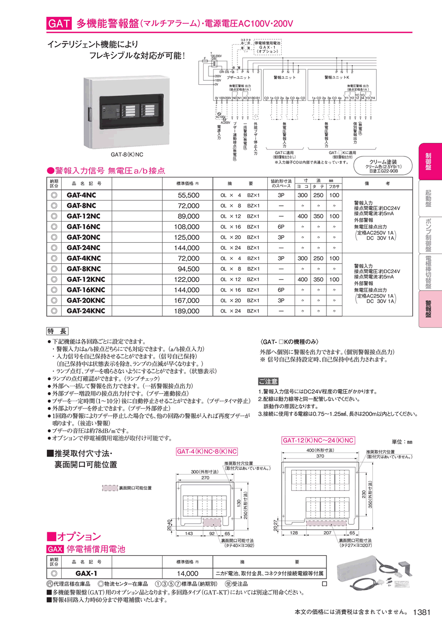 P】【店名】日東工業 G3-A-04H 標準制御盤 [OTH22754] | www