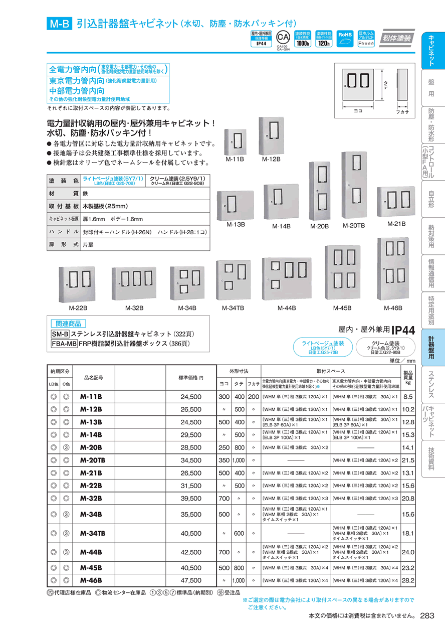引込計器盤キャビネットM-12B｜分電盤通販ショップ