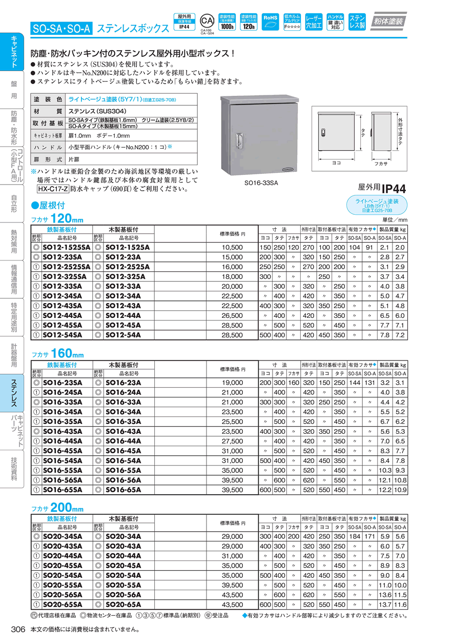 ステンレスボックスSO12-1525A｜分電盤通販ショップ