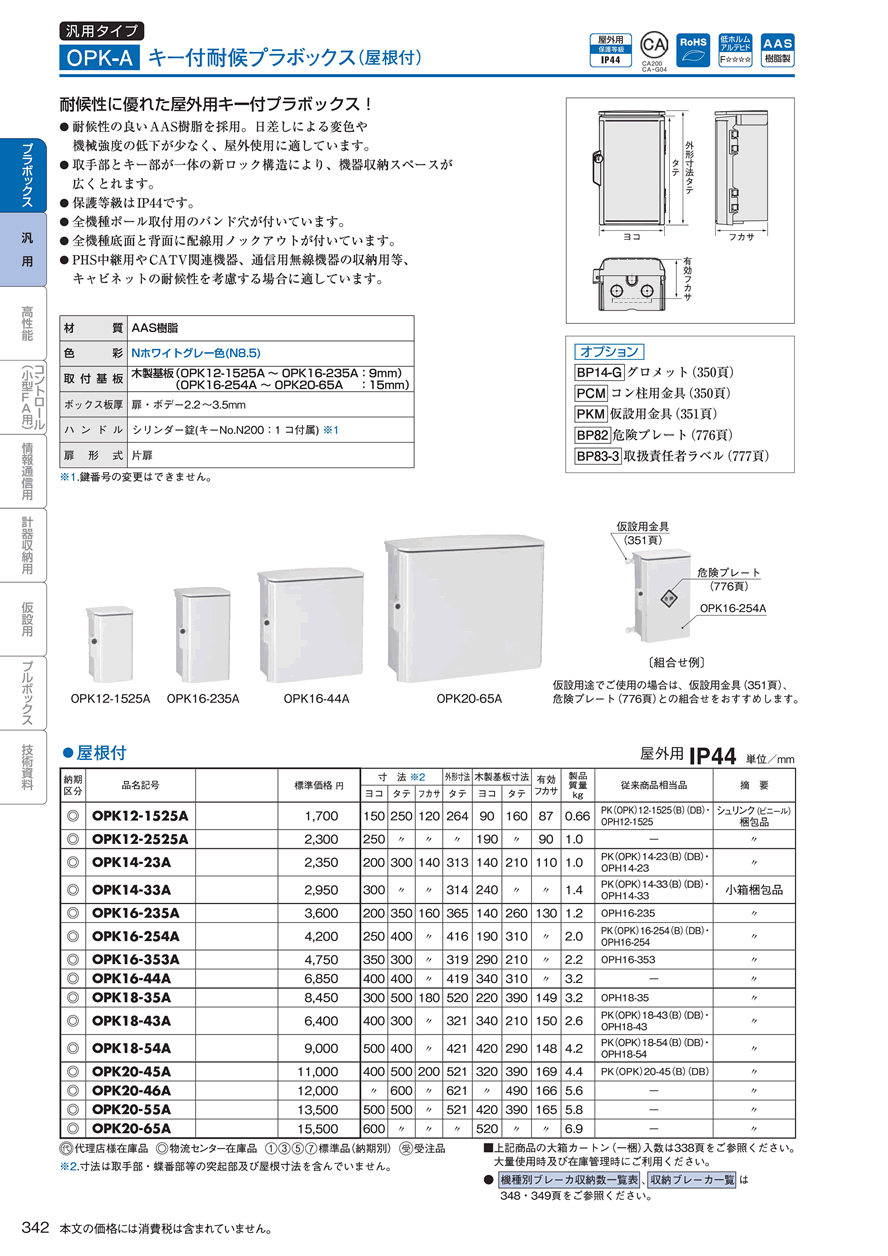 プラボックスOPK20-55A｜分電盤通販ショップ
