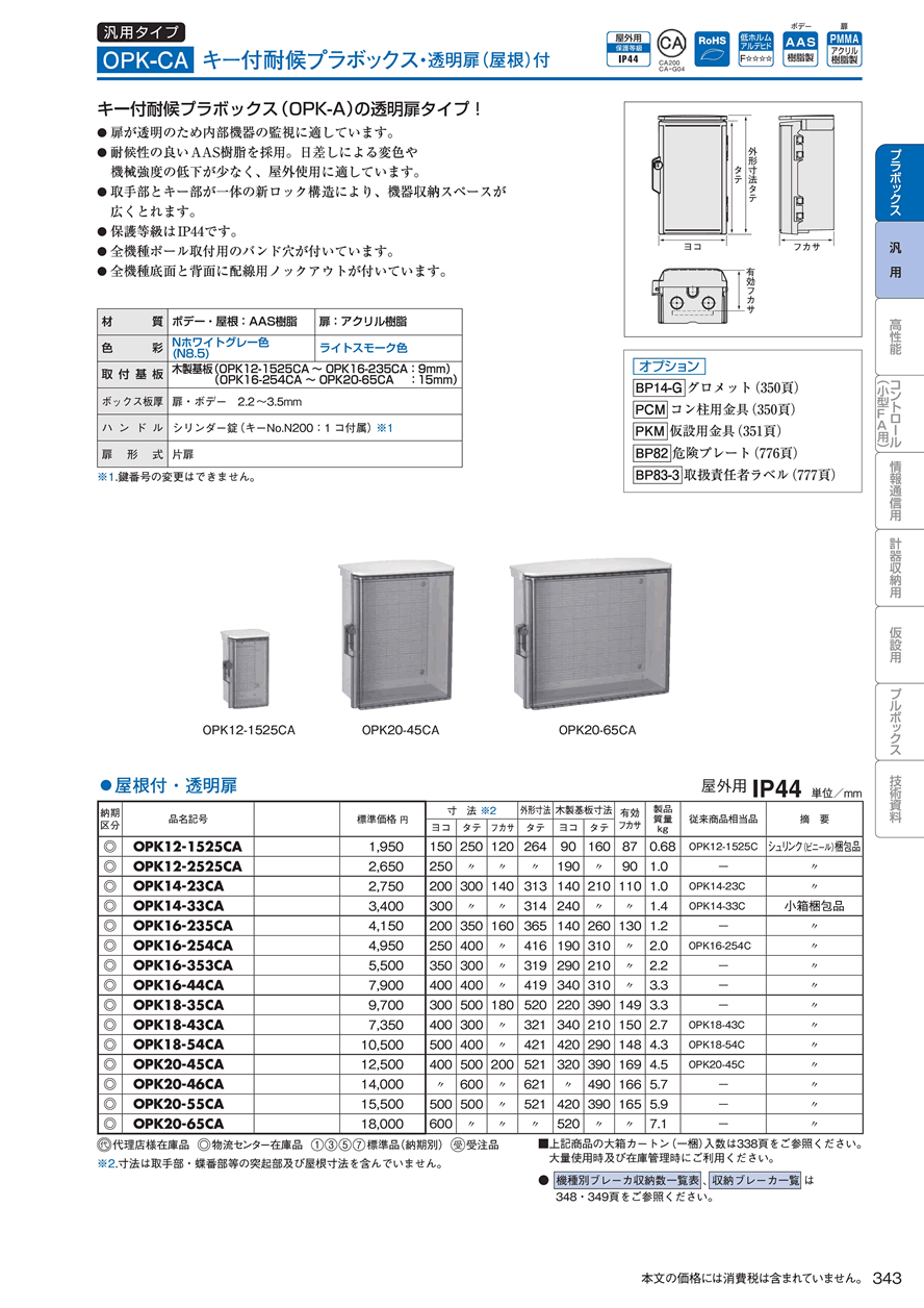 日東工業 キー付耐候プラボックス(屋根付) OPK20-46A - 1