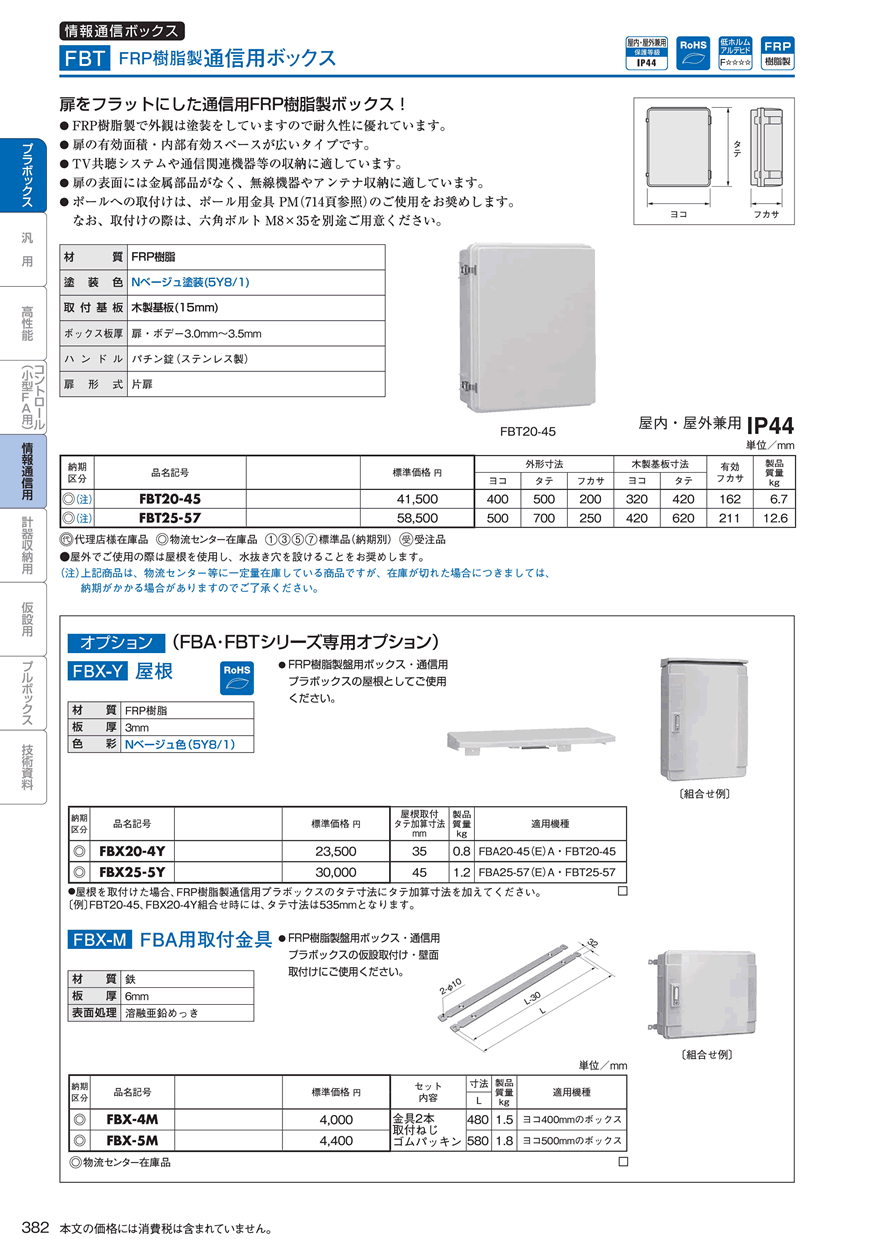 日東工業 FBA20-45 FRP樹脂製ボックス 扉形式片扉 寸法mm ヨコ400タテ500フカサ200