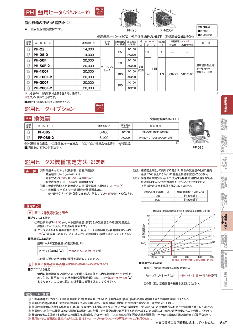 盤用ヒーターPH-200F-2｜分電盤通販ショップ