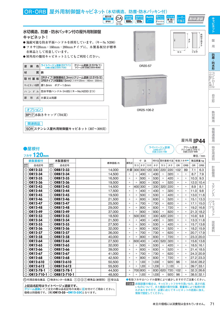 屋外用制御盤ORB12-66｜分電盤通販ショップ