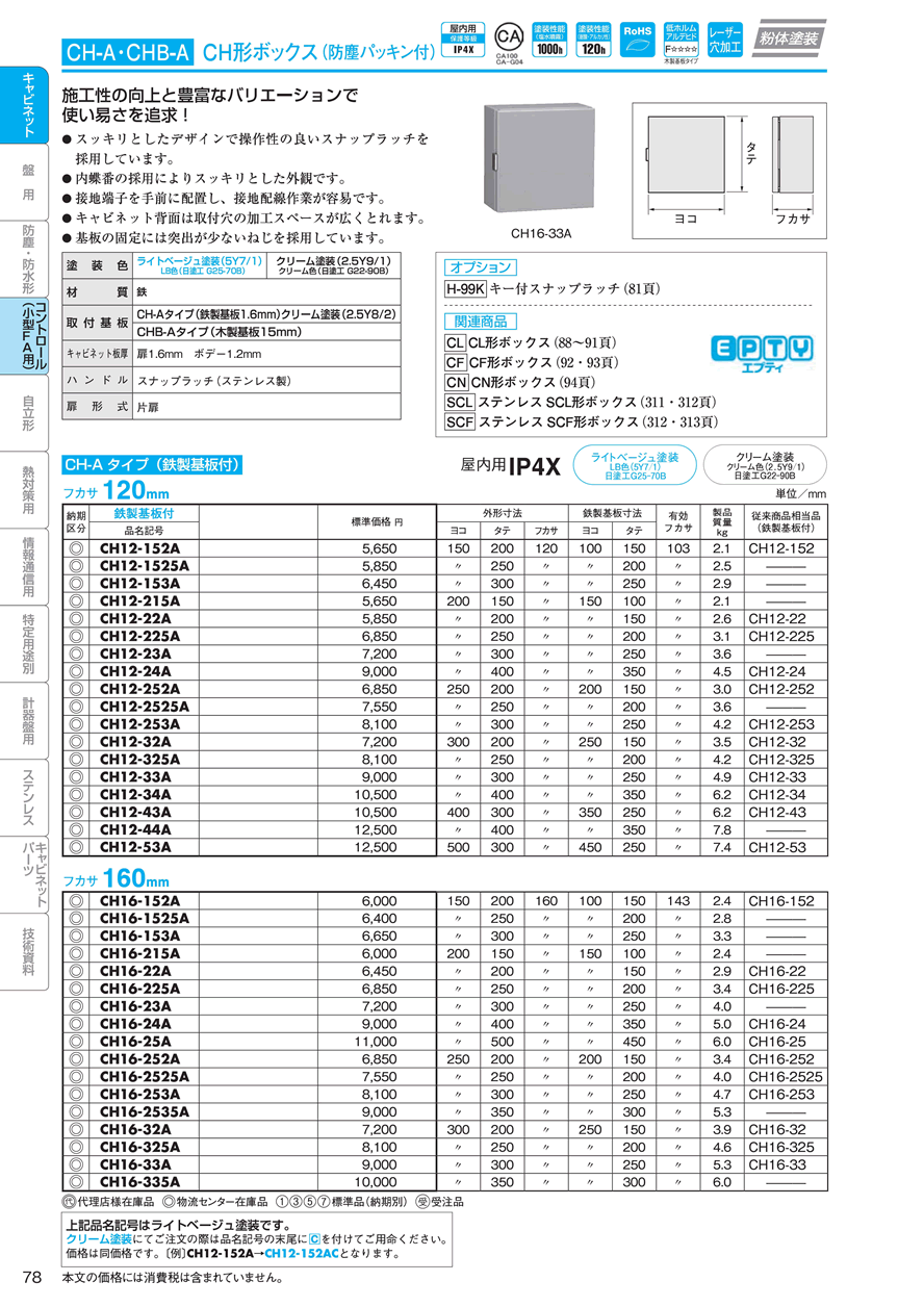 CH形ボックスCH16-33A｜分電盤通販ショップ