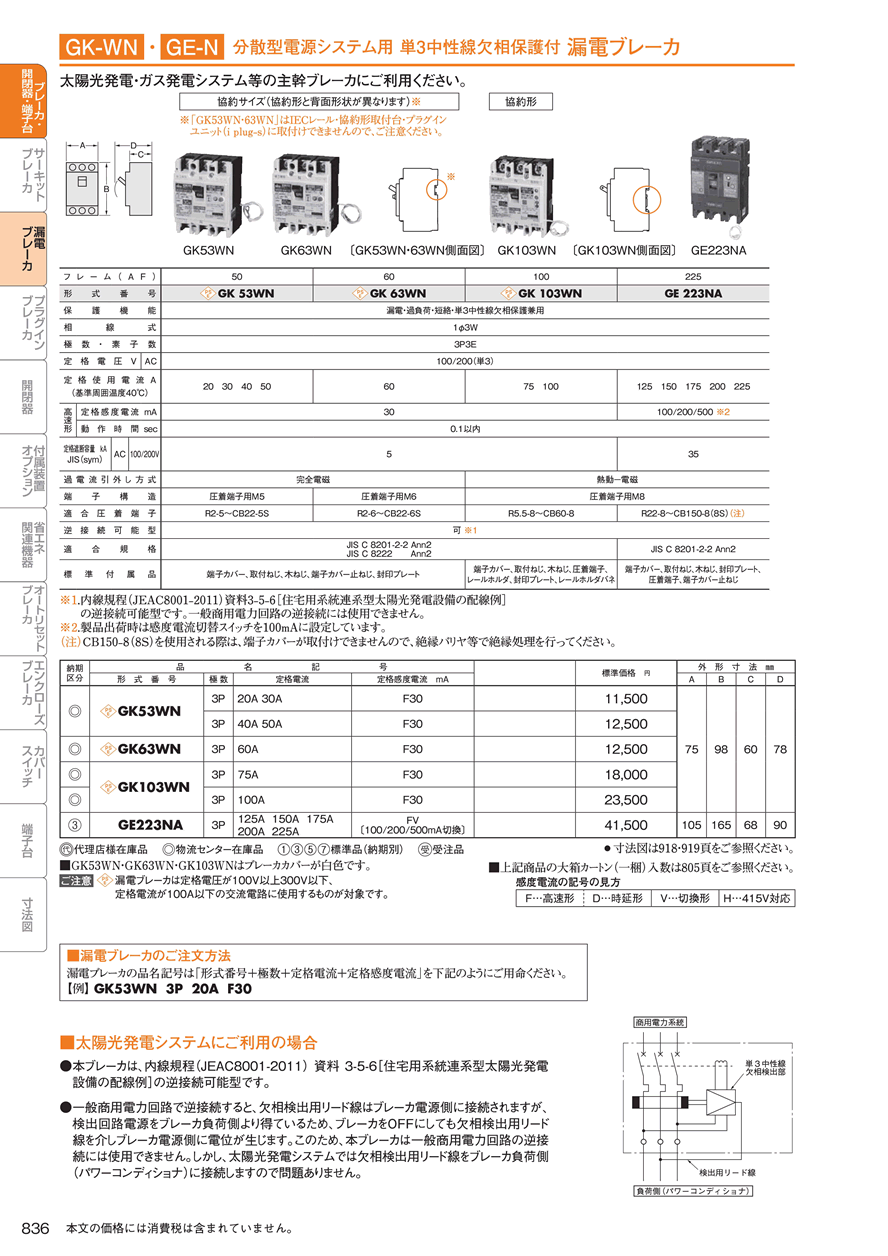 日東工業 GK53WN 3P 20A 分散型電源システム用 漏電ブレーカ 5個 その他 販売最激安