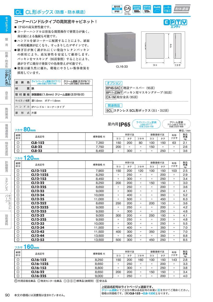 CL形ボックスCL12-53｜分電盤通販ショップ