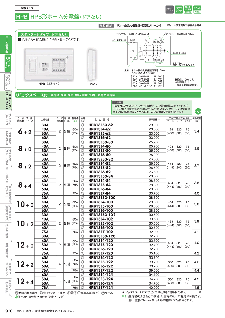 ホーム分電盤HPB13E53-62｜分電盤通販ショップ