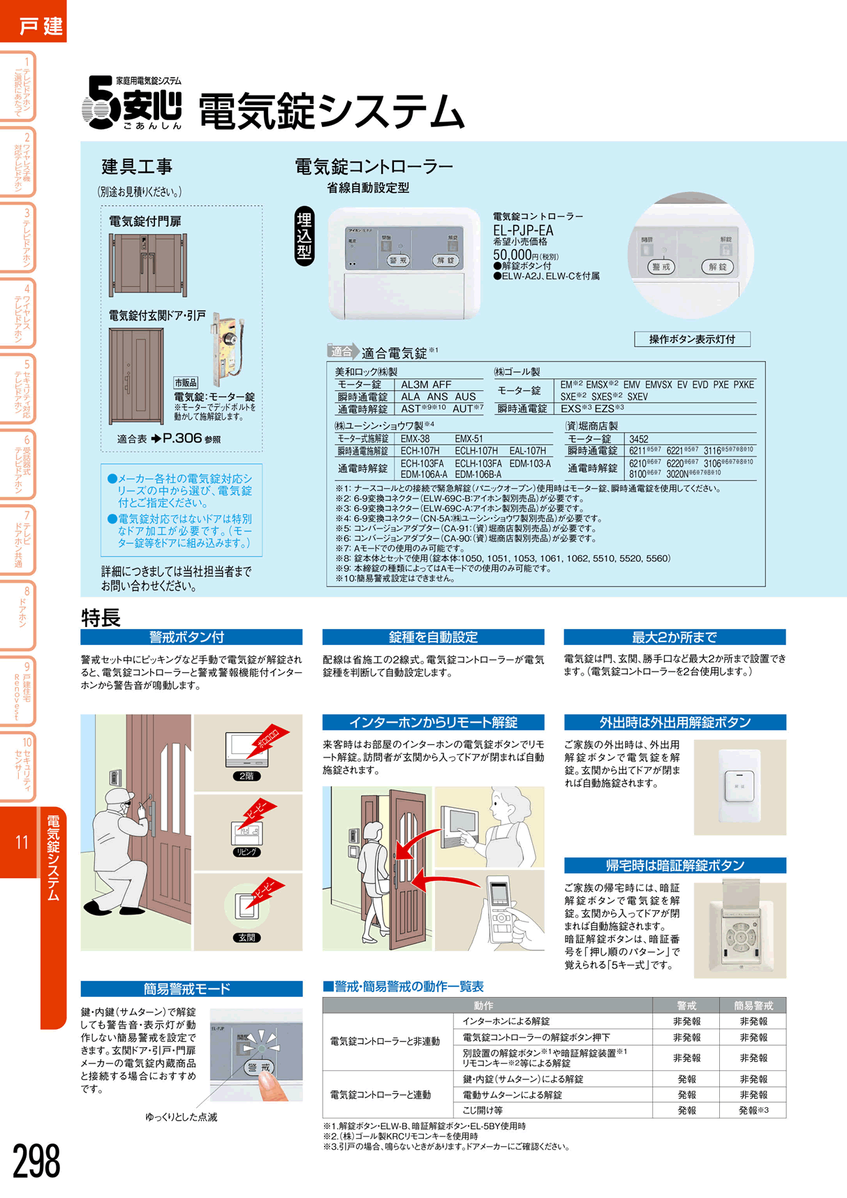 電気錠システム｜インターホン通販ショップ